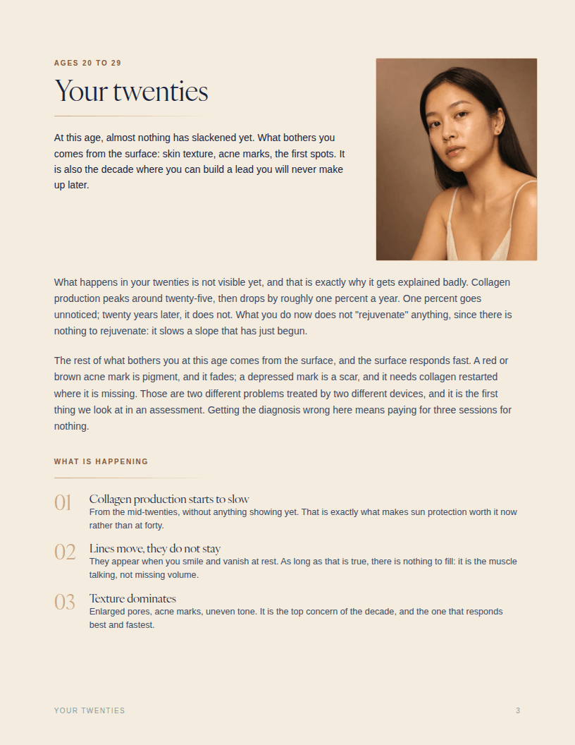 The twenties chapter, with what is happening and what can wait